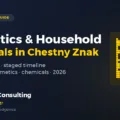 Cosmetics & Household Chemicals in Chestny Znak: The Staged Marking Timeline