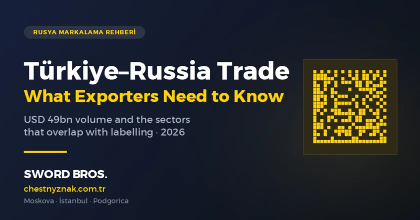Turkiye Russia trade volume and product groups within Chestny Znak scope